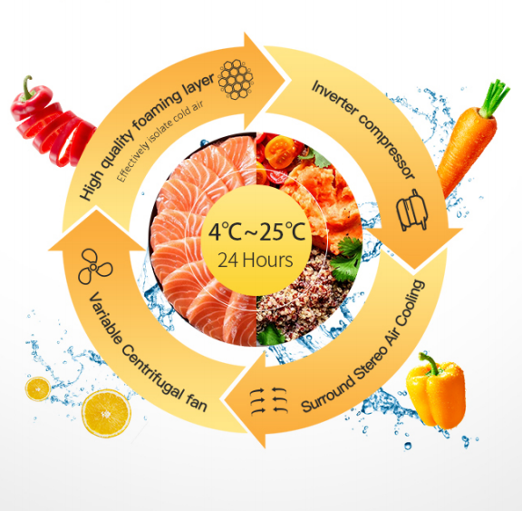 product introduce image