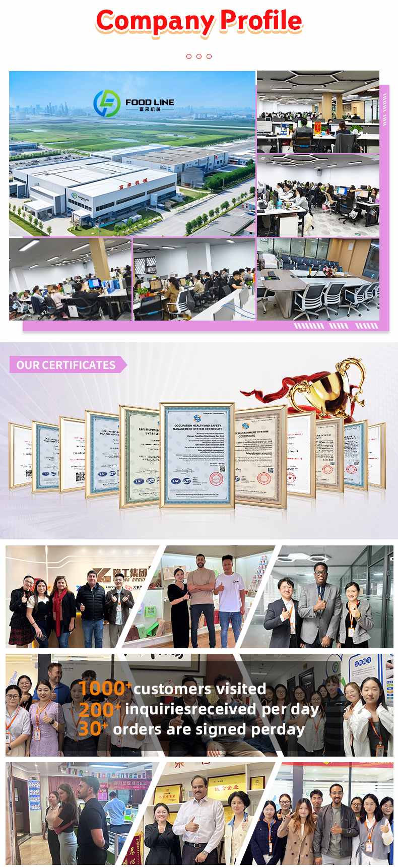 company profile